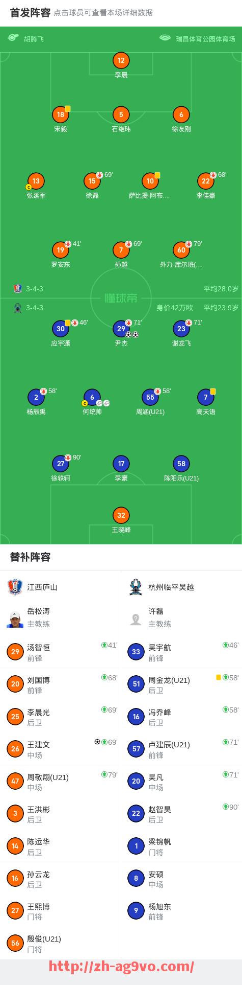 ag9游会-法甲最佳进球时刻盘点及技术战术点评